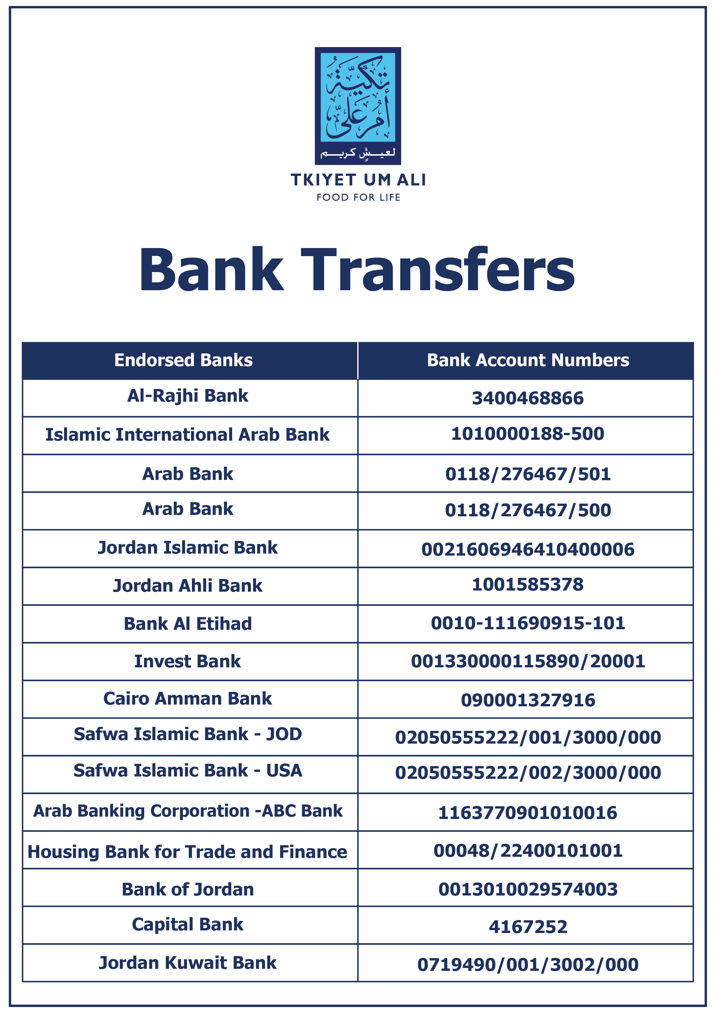 Bank Transfer 